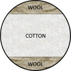 Materasso Futon in Fibra di Cotone e Lana da 8 Pollici con Rivestimento in Cotone